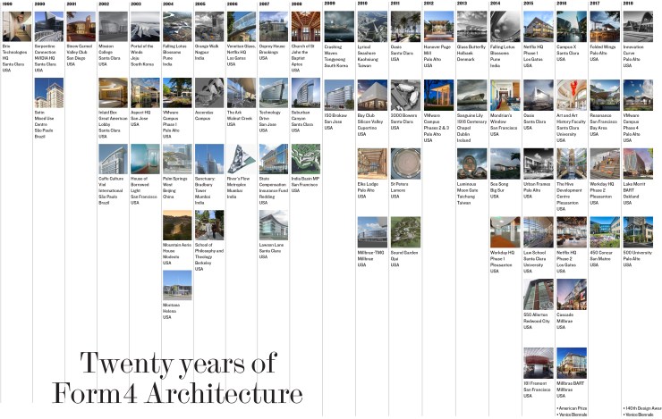 GRID_Form4 MONOGRAPH